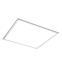Panel Lights